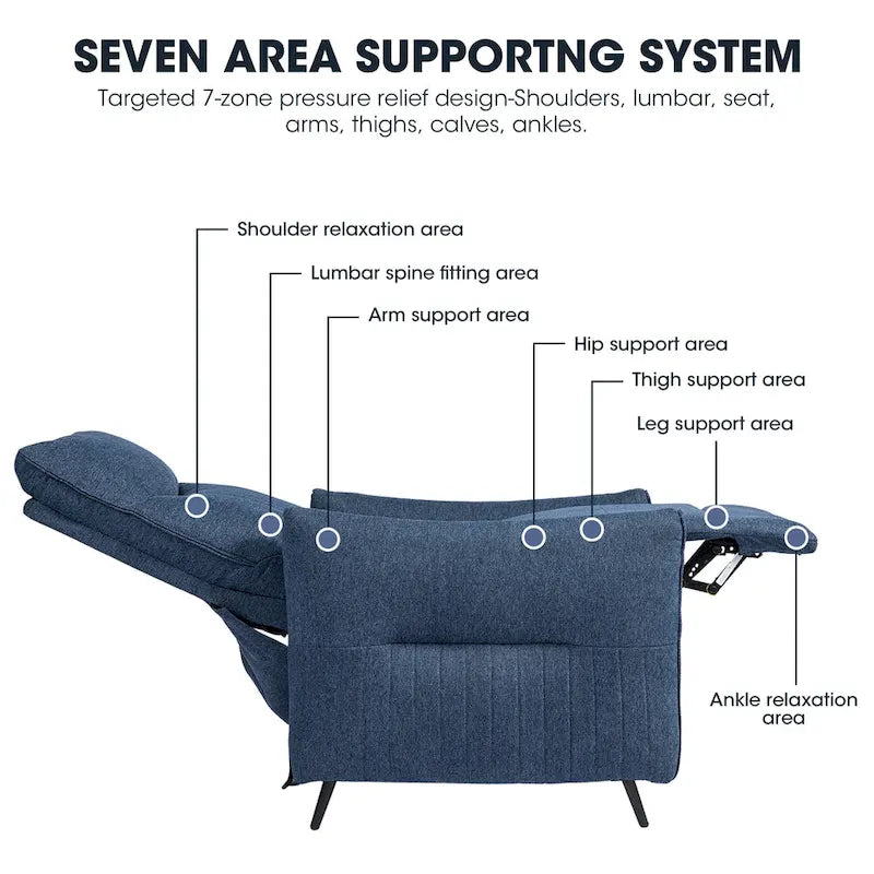 Fauteuil inclinable 41H en tissu avec dossier segmenté ergonomique