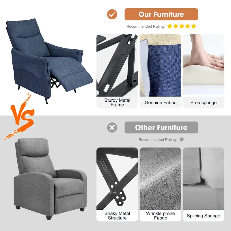 Fauteuil inclinable 41H en tissu avec dossier segmenté ergonomique