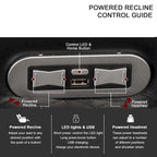 Fauteuil inclinable électrique avec appuie-tête réglable, ports USB et porte-gobelets, rangement dissimulé dans les accoudoirs pour cinéma maison